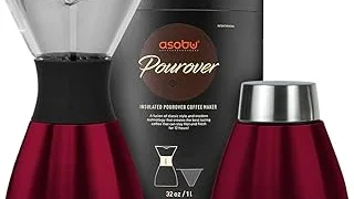 Best 5 Coffee Makers for Ground Coffee